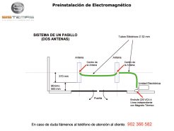 Esquema preinstalación